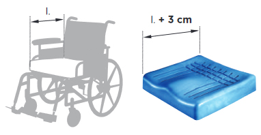 Ceinture ventrale Arpegia pour éviter de tomber du fauteuil roulant -  PHARMAOUEST - Maintien & Positionnement - Univers Santé