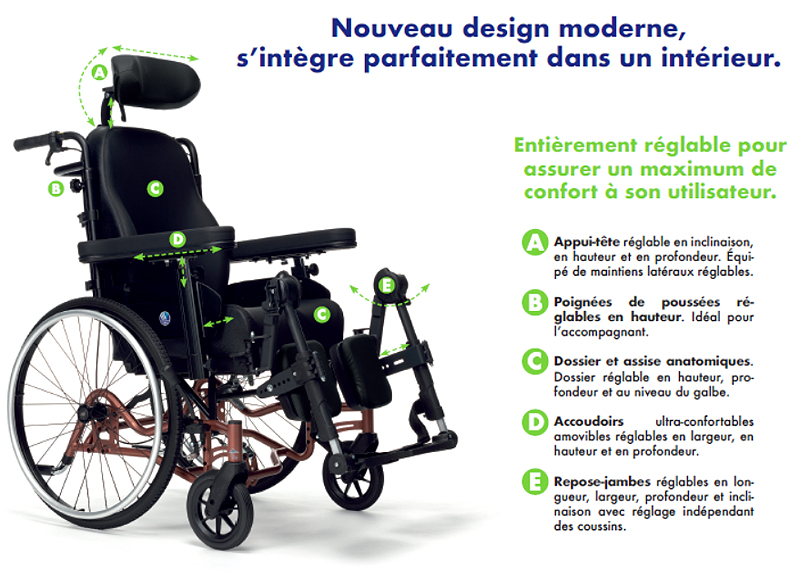 Détails techniques du fauteuil roulant Inovys 2 Vermeiren